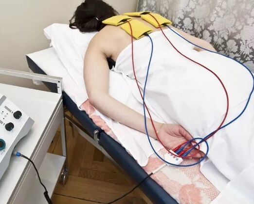 Physiotherapy procedures